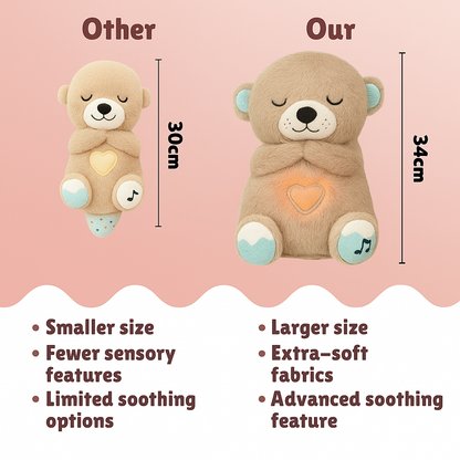 BreathyBear™ – The bear that keeps you Happy