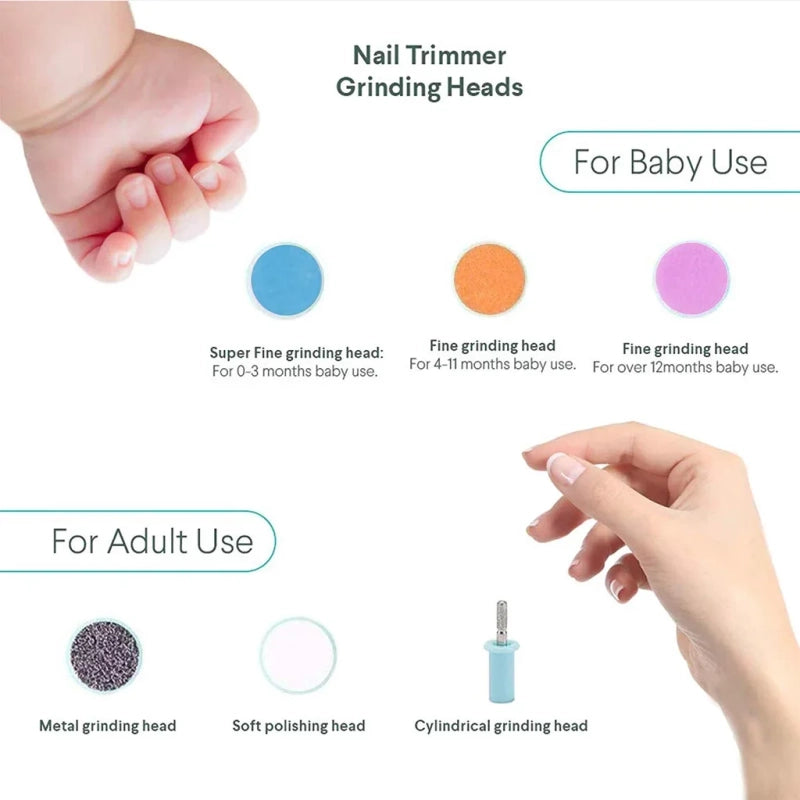 Infant Safe Nail Care Set